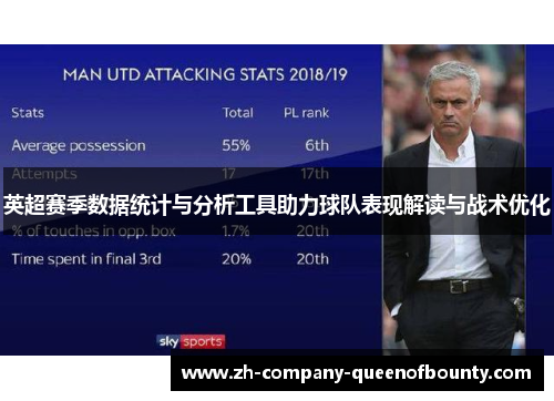 英超赛季数据统计与分析工具助力球队表现解读与战术优化 英超赛季数据统计与分析工具助力球队表现解读与战术优化