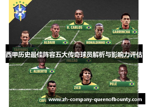 西甲历史最佳阵容五大传奇球员解析与影响力评估 西甲历史最佳阵容五大传奇球员解析与影响力评估