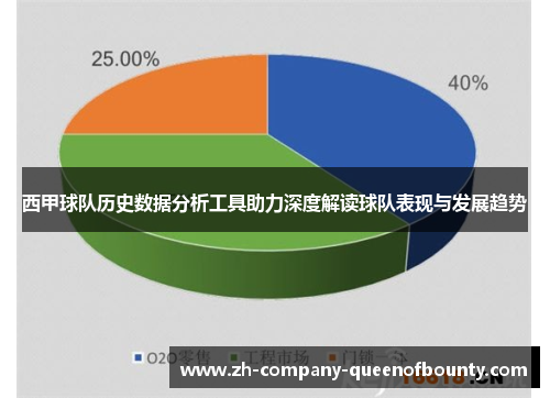 西甲球队历史数据分析工具助力深度解读球队表现与发展趋势