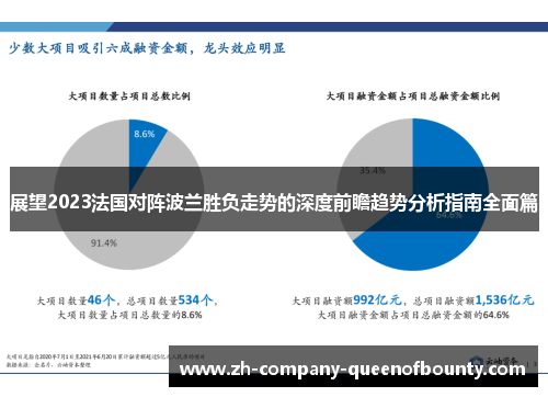展望2023法国对阵波兰胜负走势的深度前瞻趋势分析指南全面篇