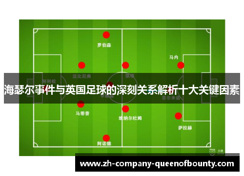 海瑟尔事件与英国足球的深刻关系解析十大关键因素