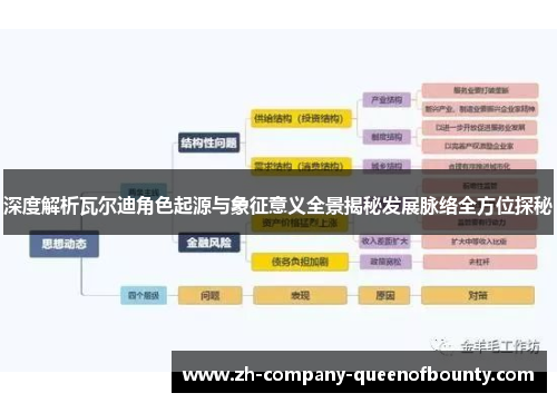 深度解析瓦尔迪角色起源与象征意义全景揭秘发展脉络全方位探秘 深度解析瓦尔迪角色起源与象征意义全景揭秘发展脉络全方位探秘