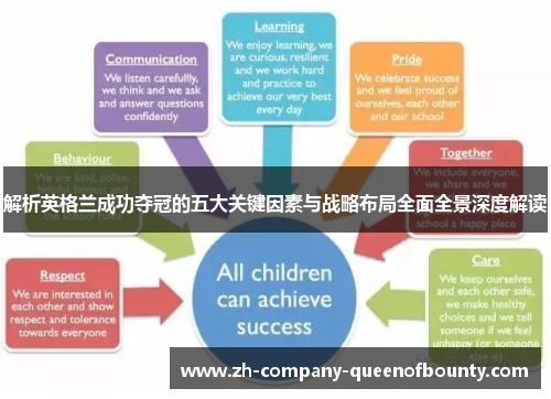 解析英格兰成功夺冠的五大关键因素与战略布局全面全景深度解读