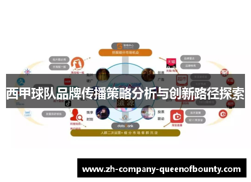 西甲球队品牌传播策略分析与创新路径探索