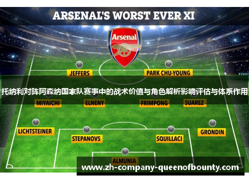托纳利对阵阿森纳国家队赛事中的战术价值与角色解析影响评估与体系作用 托纳利对阵阿森纳国家队赛事中的战术价值与角色解析影响评估与体系作用