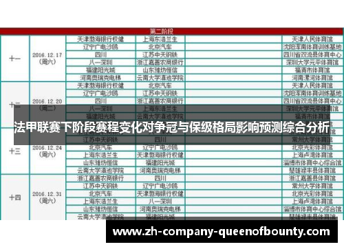 法甲联赛下阶段赛程变化对争冠与保级格局影响预测综合分析