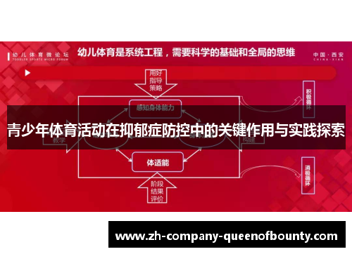 青少年体育活动在抑郁症防控中的关键作用与实践探索