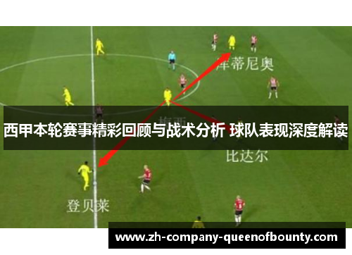 西甲本轮赛事精彩回顾与战术分析 球队表现深度解读